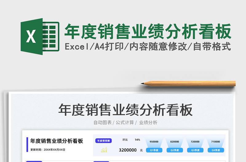 2022年度銷售業(yè)績分析看板免費(fèi)下載