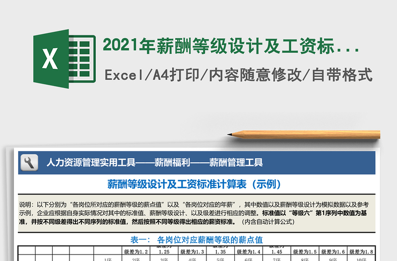 2021年薪酬等級設(shè)計(jì)及工資標(biāo)準(zhǔn)計(jì)算表(示例)