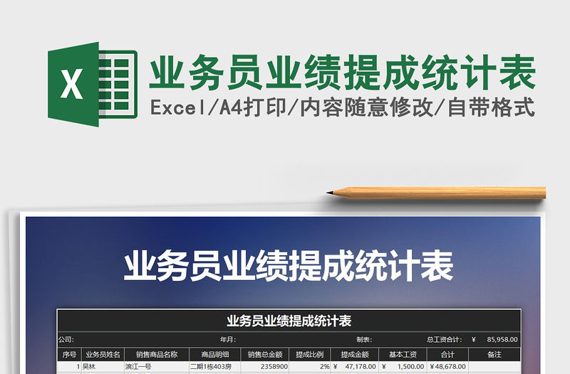 2021年業(yè)務(wù)員業(yè)績提成統(tǒng)計表