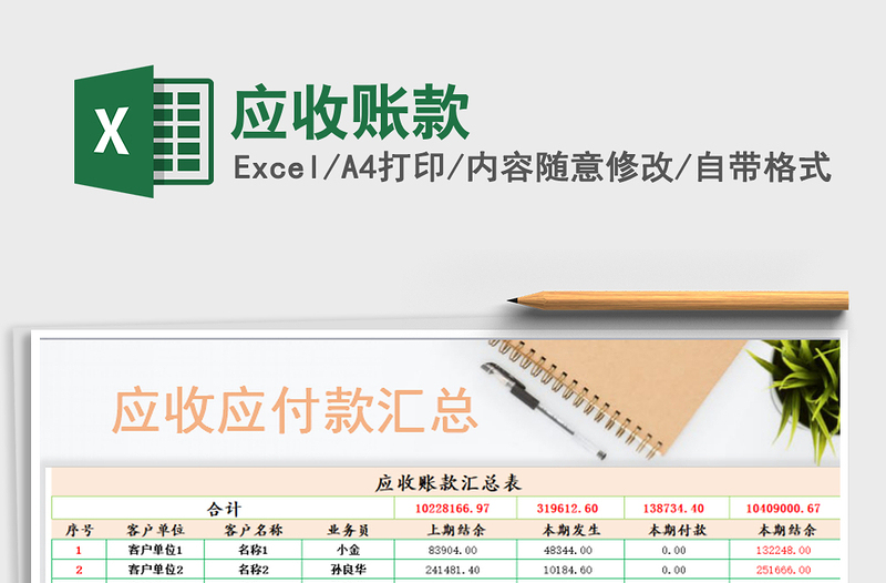 2021年應(yīng)收賬款