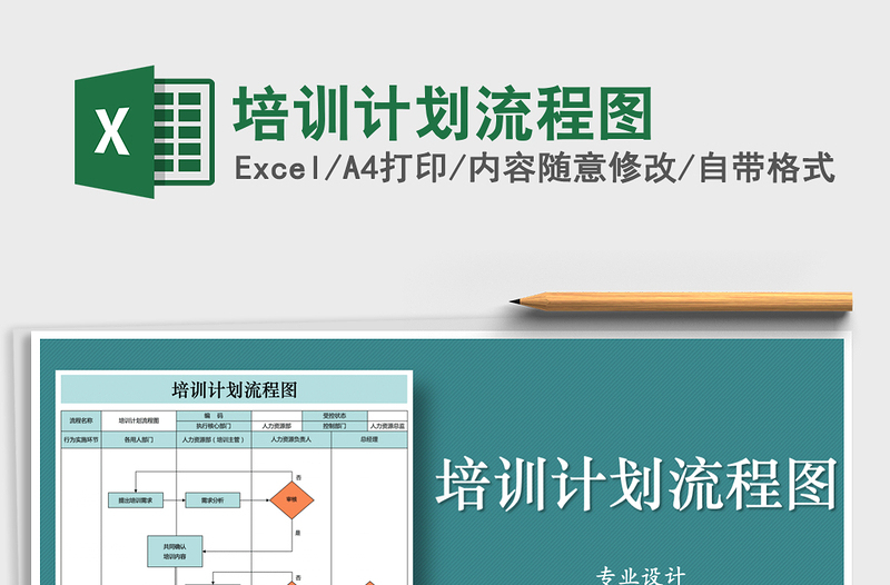 2022年培訓(xùn)計(jì)劃流程圖
