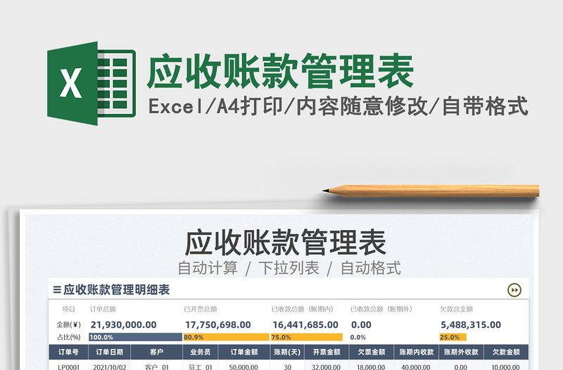 2022應(yīng)收賬款管理表免費(fèi)下載