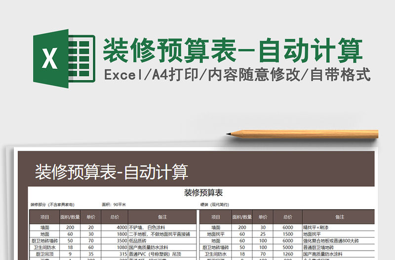 2021年裝修預(yù)算表-自動(dòng)計(jì)算