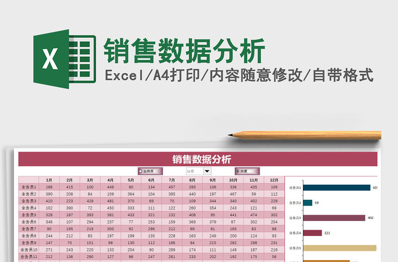 2021年銷售數(shù)據(jù)分析
