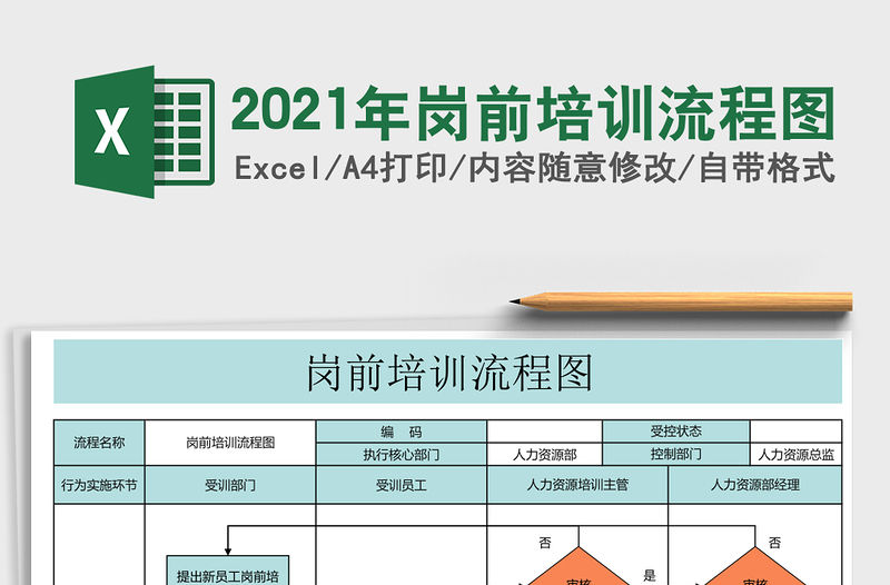 2021年崗前培訓流程圖