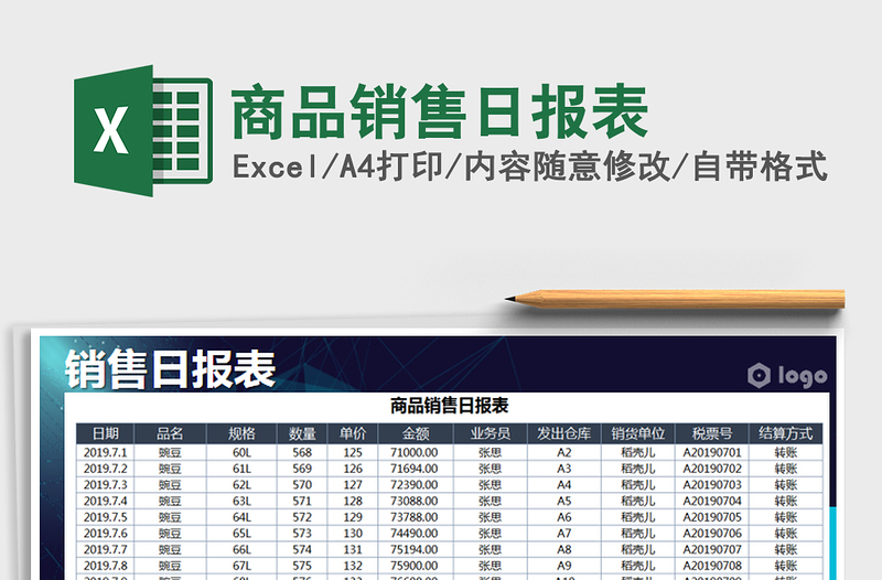 2021年商品销售日报表免费下载