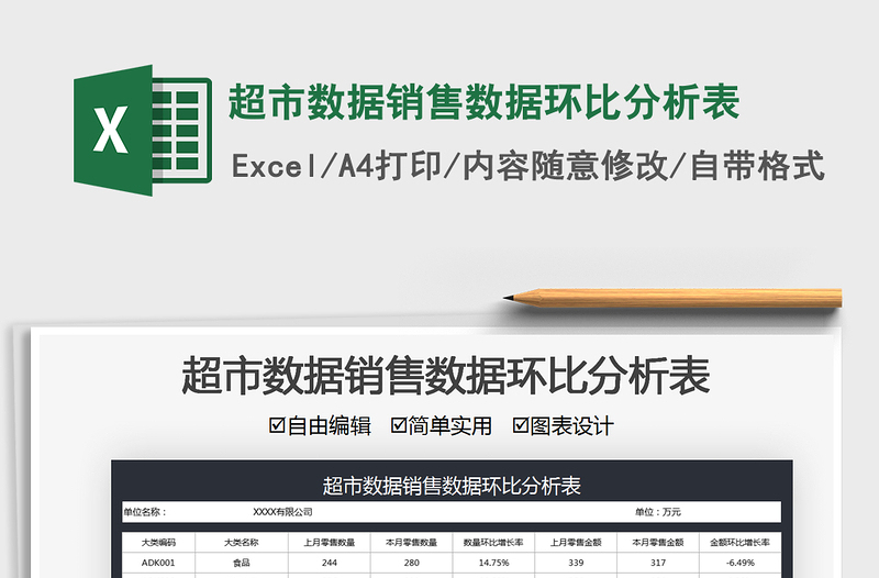 2022超市数据销售数据环比分析表免费下载