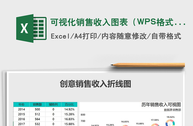 2022可視化銷售收入圖表(WPS格式)免費(fèi)下載