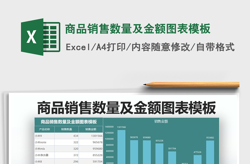 2021年商品销售数量及金额图表模板