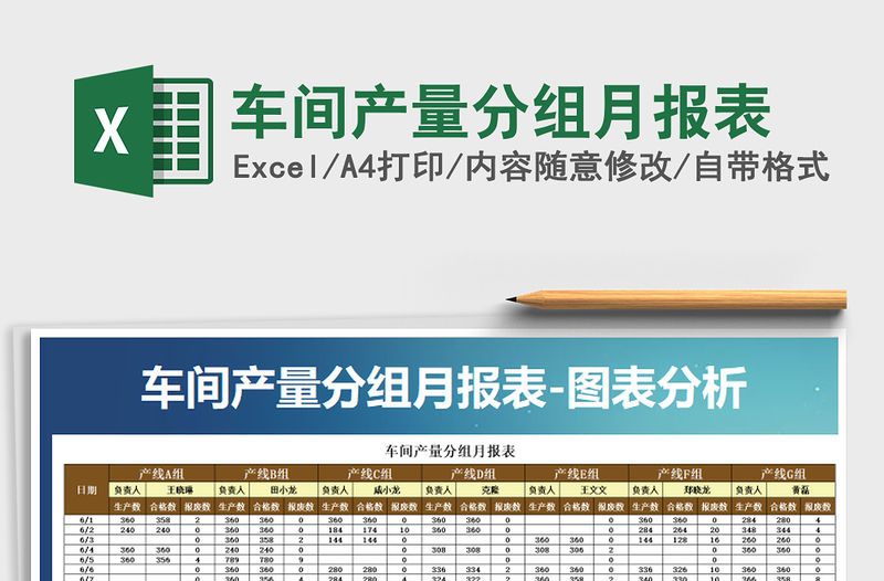 2021年車間產量分組月報表
