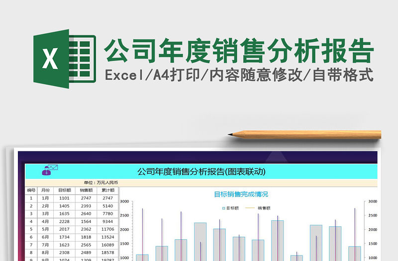 2021年公司年度銷售分析報告