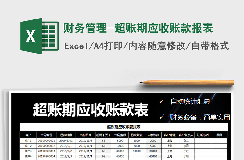 2022年财务管理-超账期应收账款报表