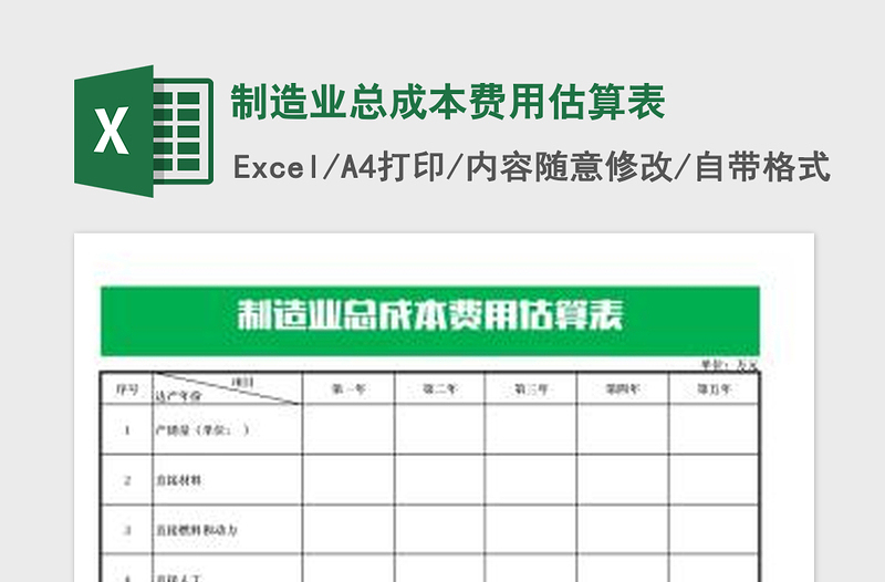 2022制造業(yè)總成本費用估算表免費下載