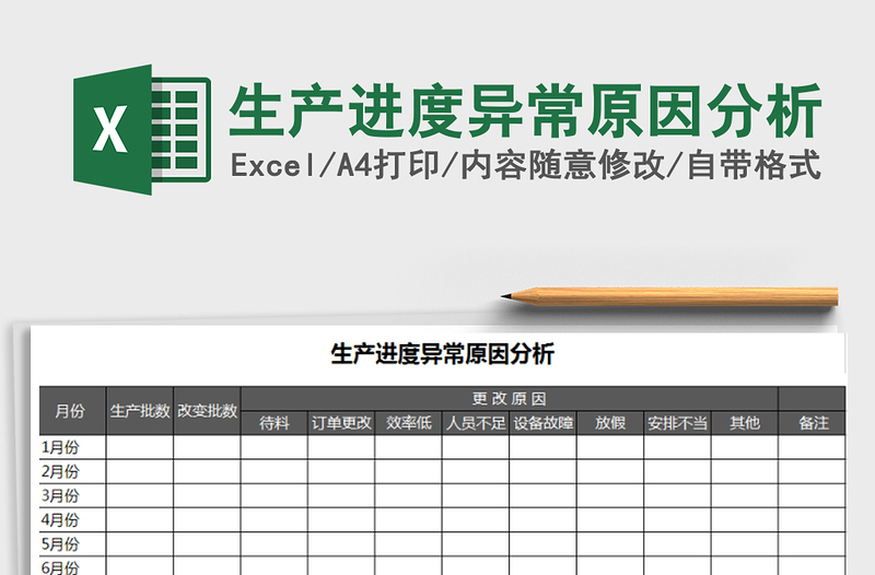 2021年生产进度异常原因分析