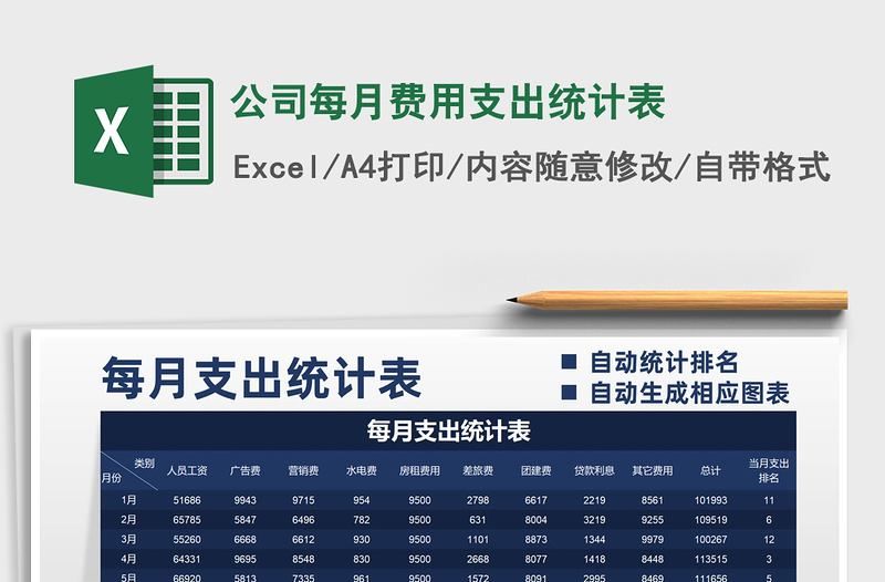 公司每月費用支出統(tǒng)計表免費下載