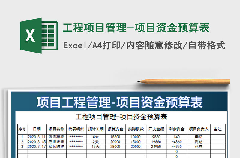2022工程項目管理-項目資金預算表免費下載