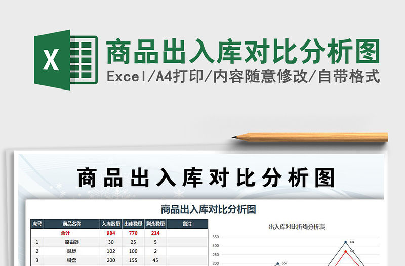 2021年商品出入庫對(duì)比分析圖