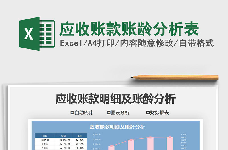 2021年應(yīng)收賬款賬齡分析表