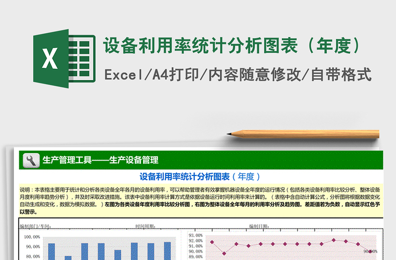 2021年設(shè)備利用率統(tǒng)計(jì)分析圖表(年度)