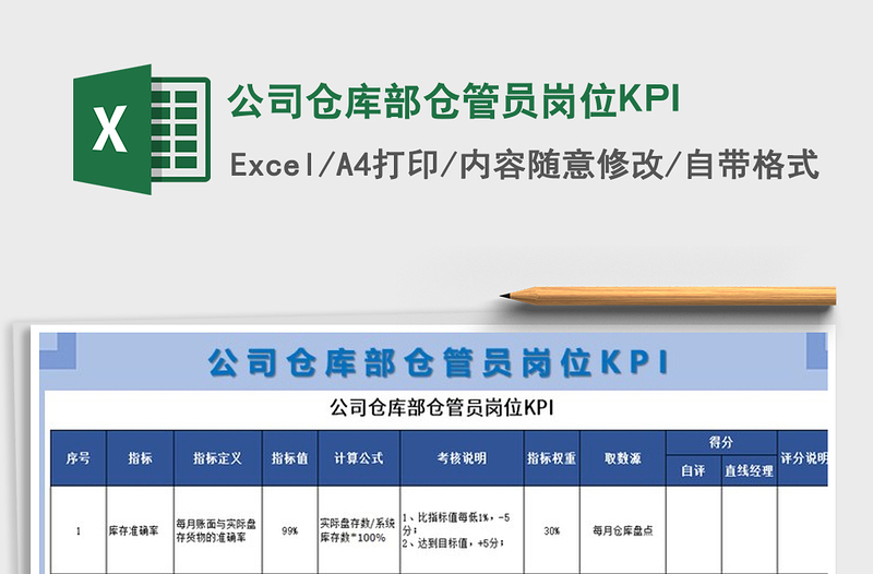 2022公司倉庫部倉管員崗位KPI免費(fèi)下載