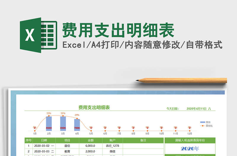 2021年費用支出明細(xì)表