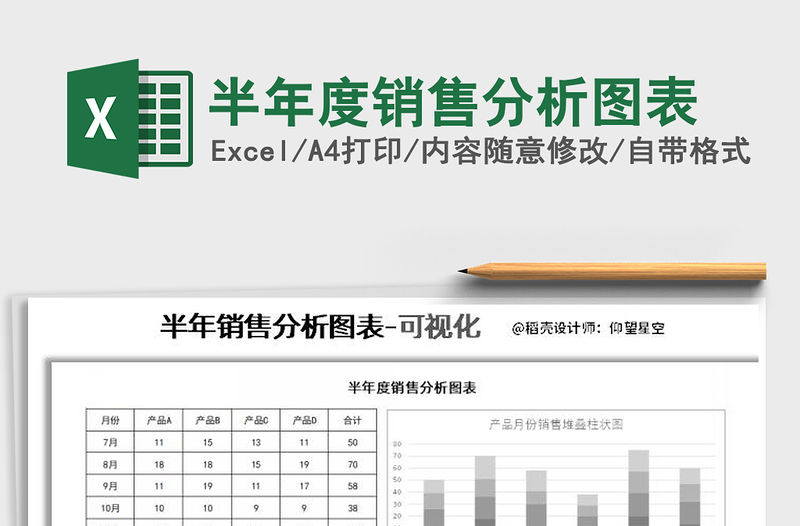 2021年半年度銷售分析圖表