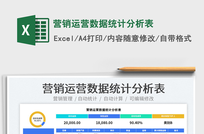 2022营销运营数据统计分析表免费下载