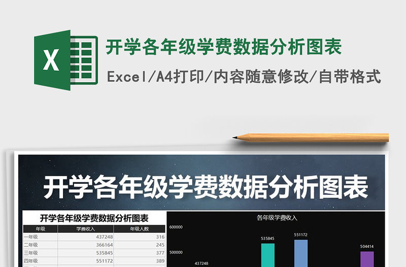 2021年開學各年級學費數(shù)據(jù)分析圖表