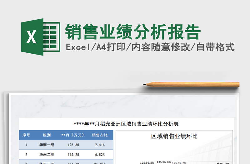 2021年销售业绩分析报告