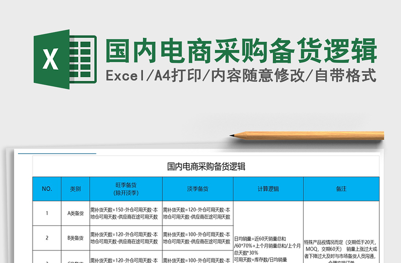 2021年国内电商采购备货逻辑