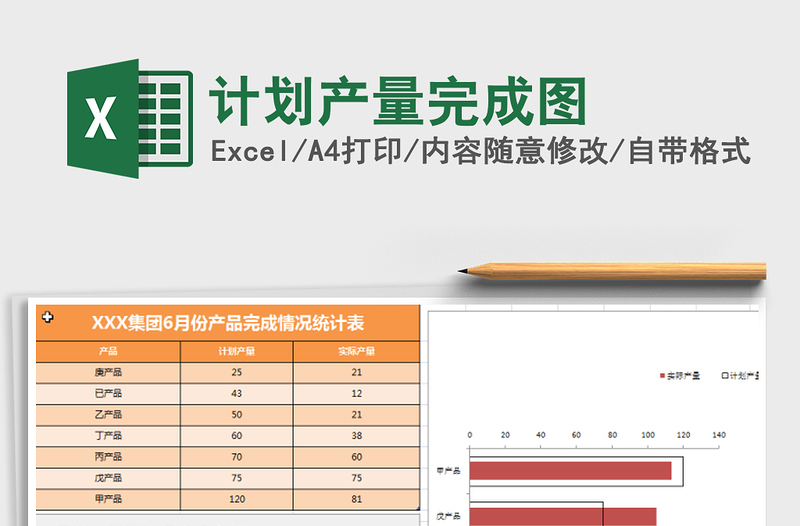 2021年计划产量完成图