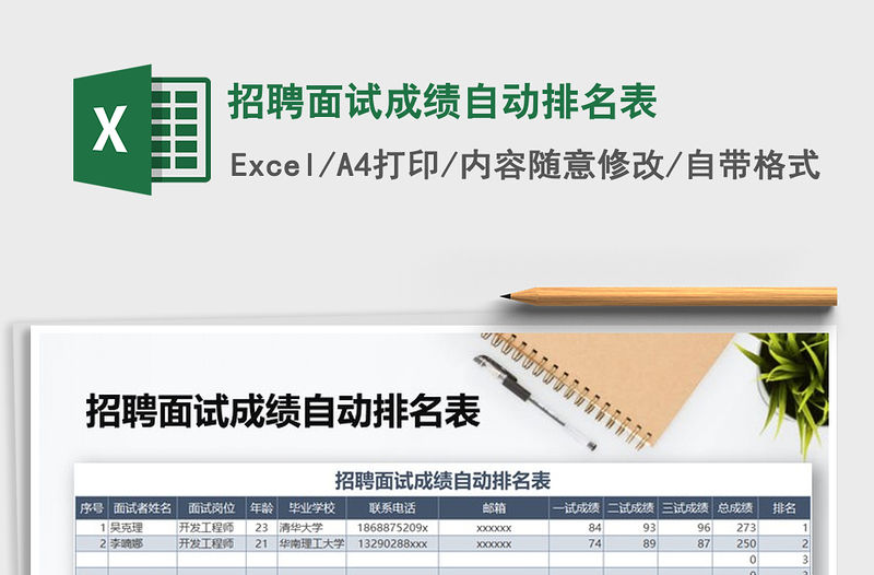 2021年招聘面試成績自動(dòng)排名表