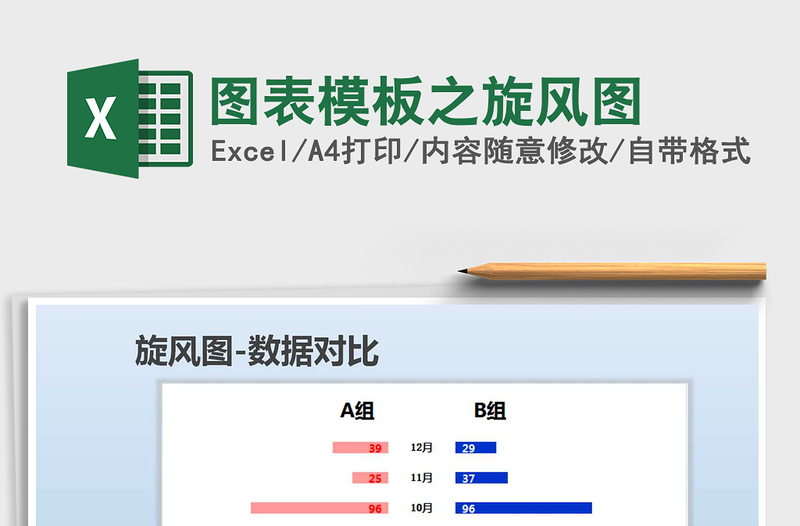 2021年圖表模板之旋風圖
