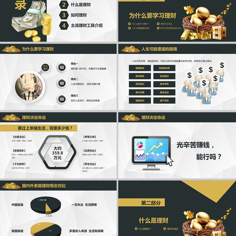 原创金融投资理财财富增长知识学习PPT模板 原创金融投资理财财富增长知识学习PPT模板