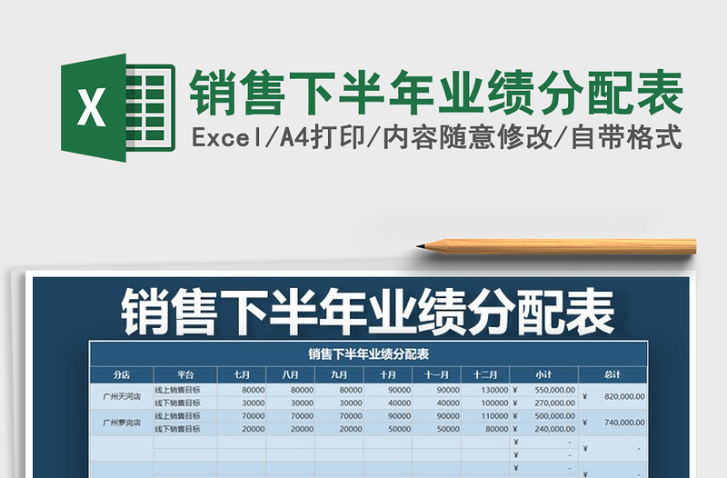 2021年销售下半年业绩分配表