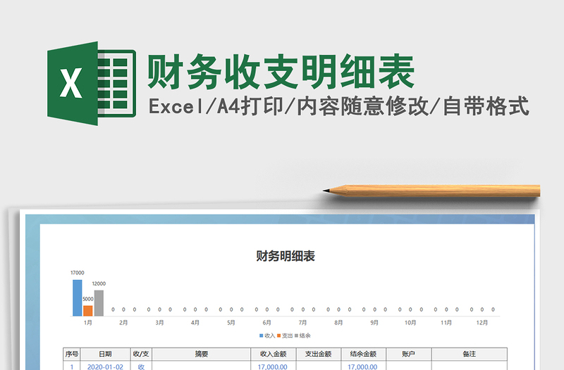 2021年財務(wù)收支明細表