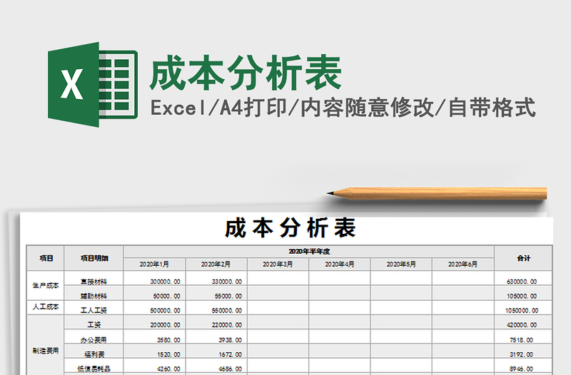 2021年成本分析表