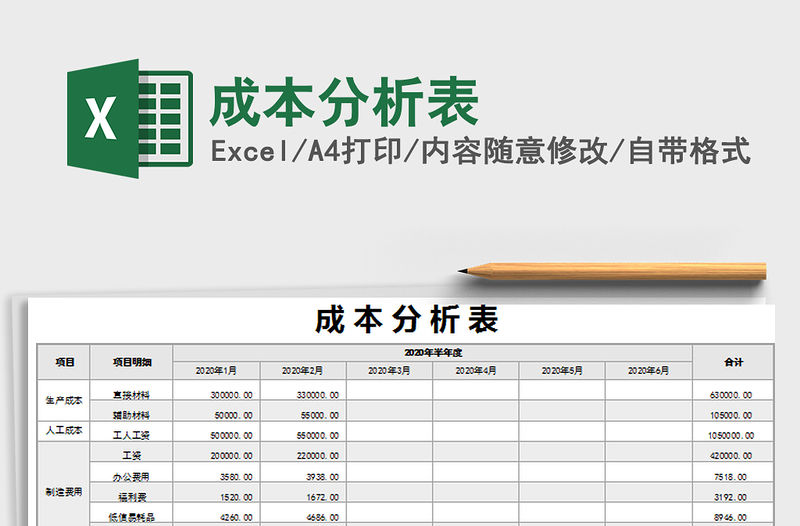 2021年成本分析表