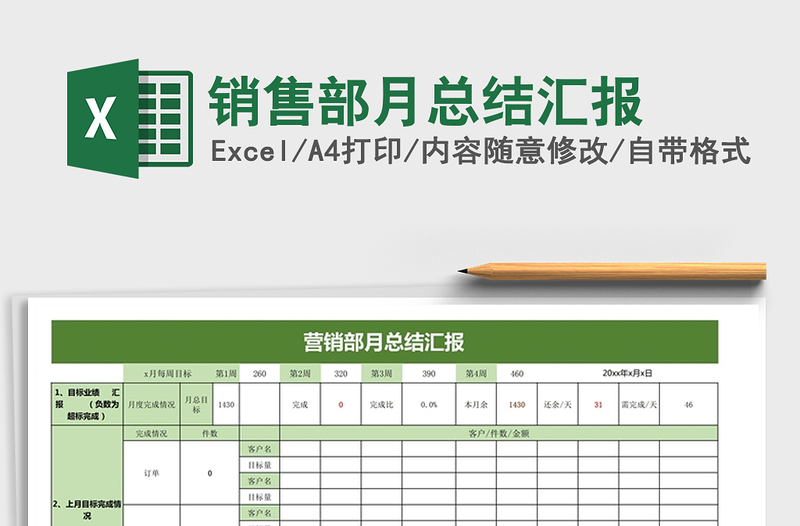 2021年销售部月总结汇报