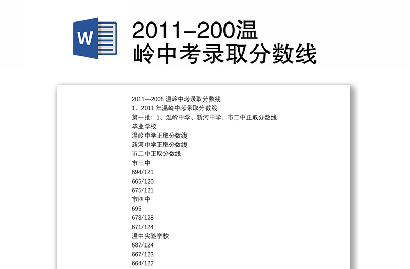 2011-200温岭中考录取分数线