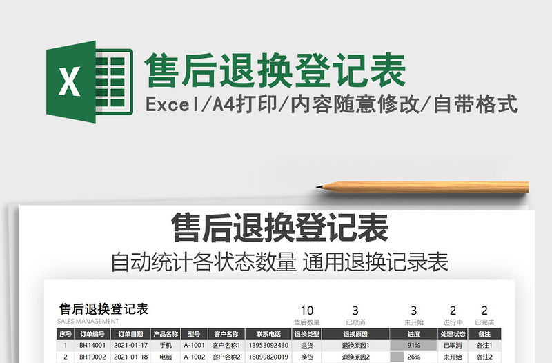 2021年售后退換登記表