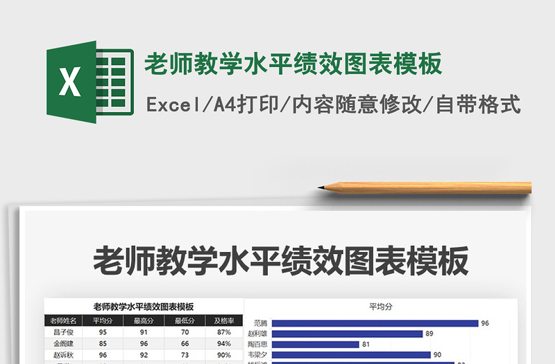2021年老師教學(xué)水平績(jī)效圖表模板