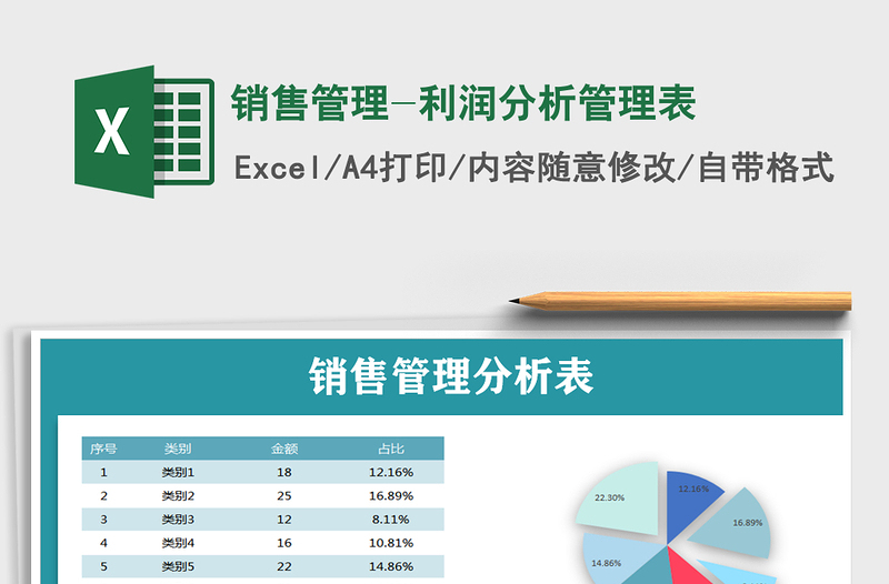 2021年销售管理-利润分析管理表