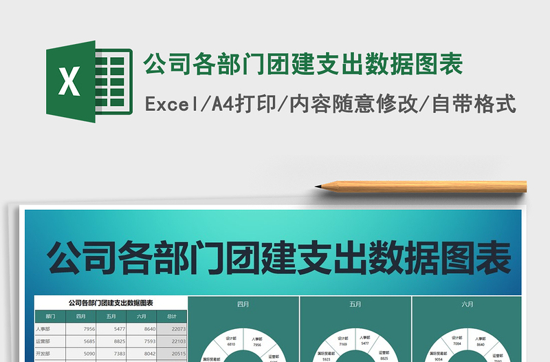 2021年公司各部門團(tuán)建支出數(shù)據(jù)圖表