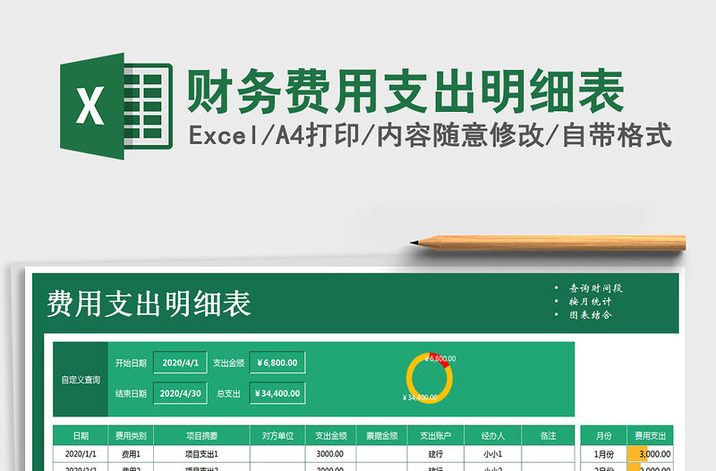 2022年財(cái)務(wù)費(fèi)用支出明細(xì)表免費(fèi)下載
