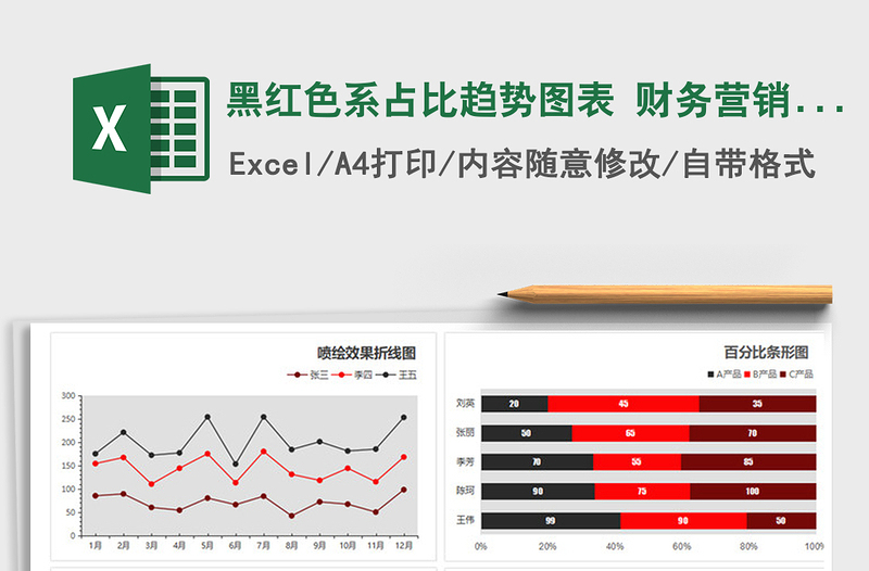 2021年黑红色系占比趋势图表 财务营销报表