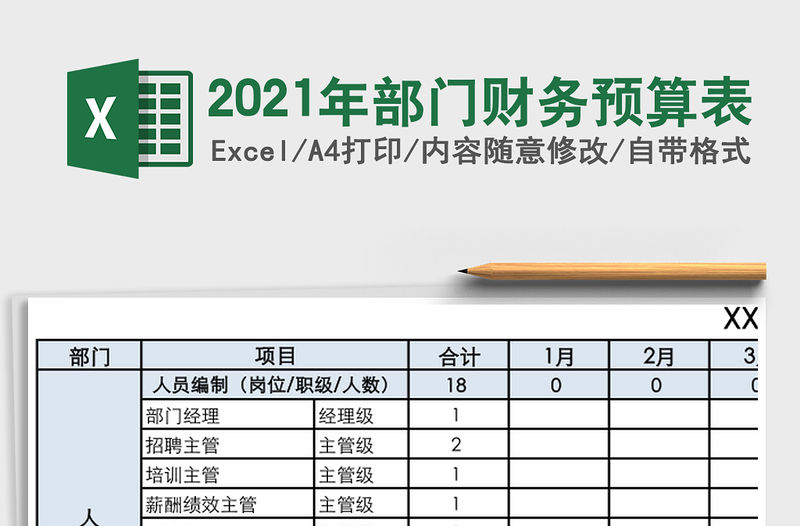 2021年部門財務預算表