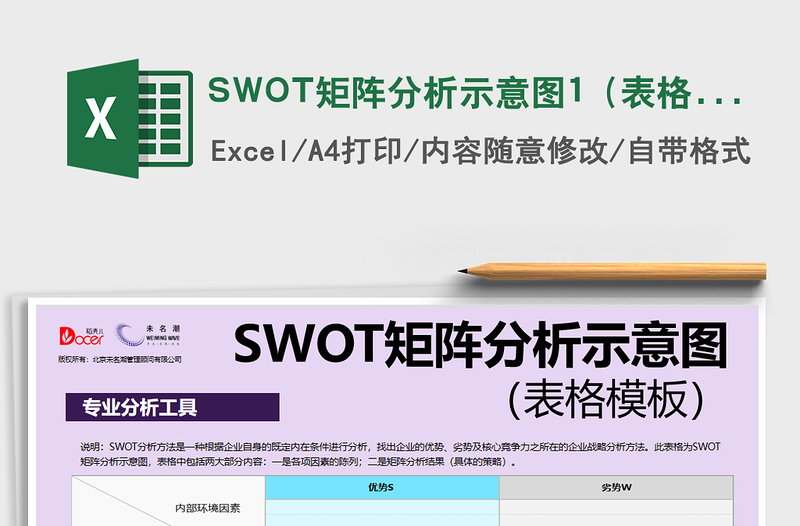 SWOT矩陣分析示意圖1(表格模板)免費下載