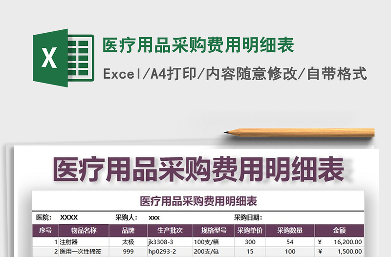 2021年医疗用品采购费用明细表