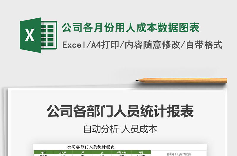 2021年公司各月份用人成本數據圖表